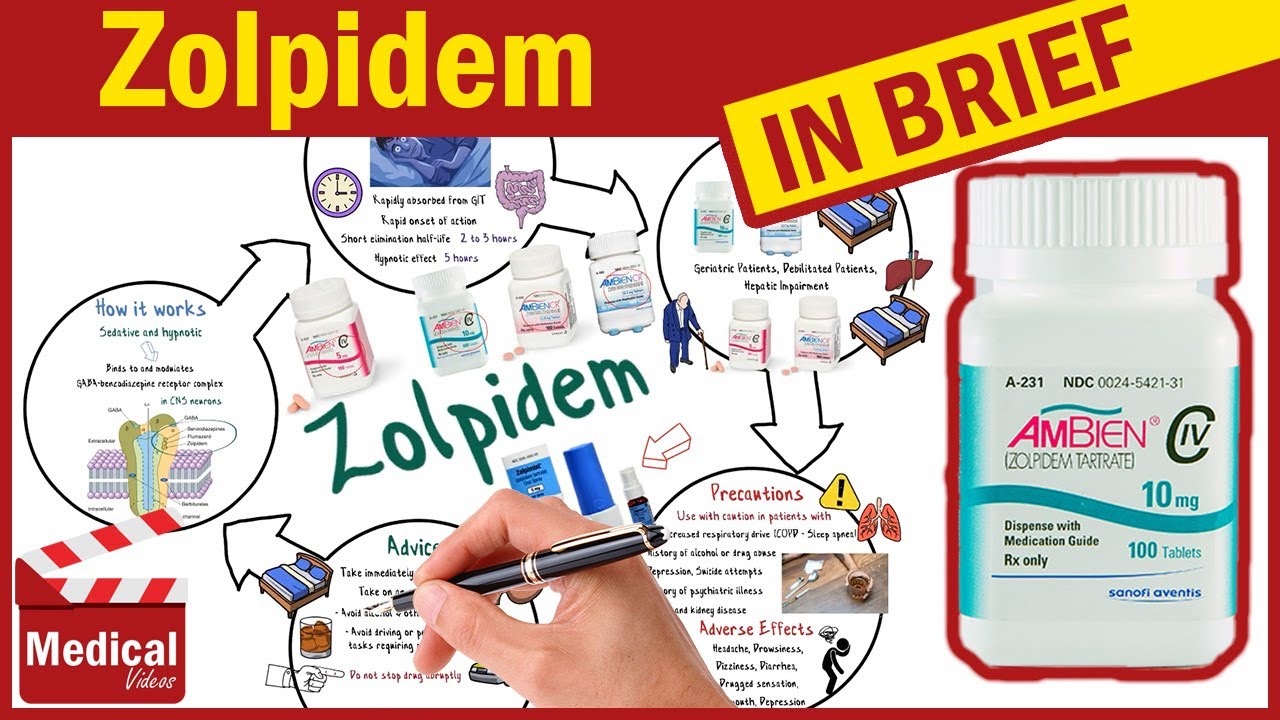 Zolpidem 20 mg kaufen