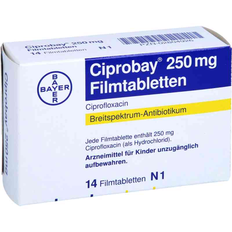 Ciprofloxacin Am Billigsten