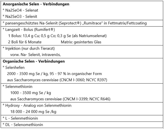 Billig prednisolon