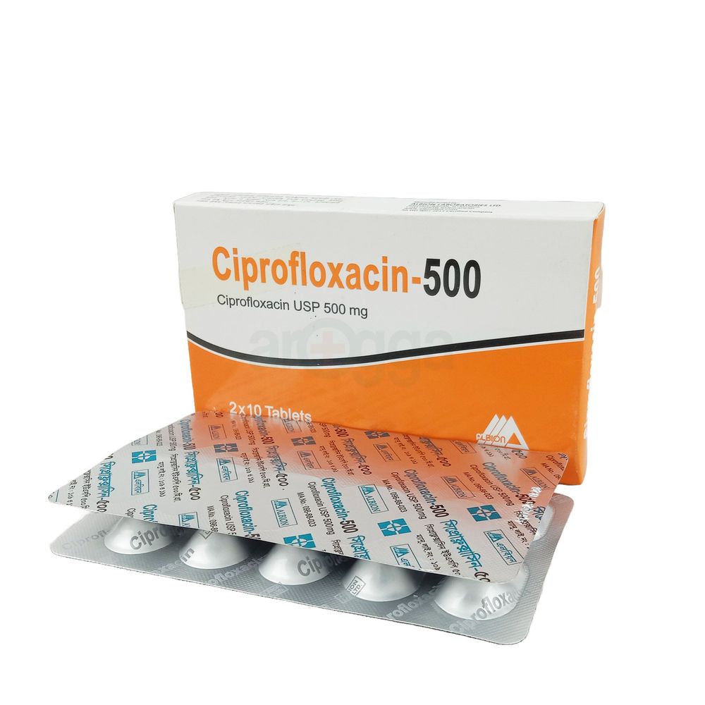 Cipro 500mg online