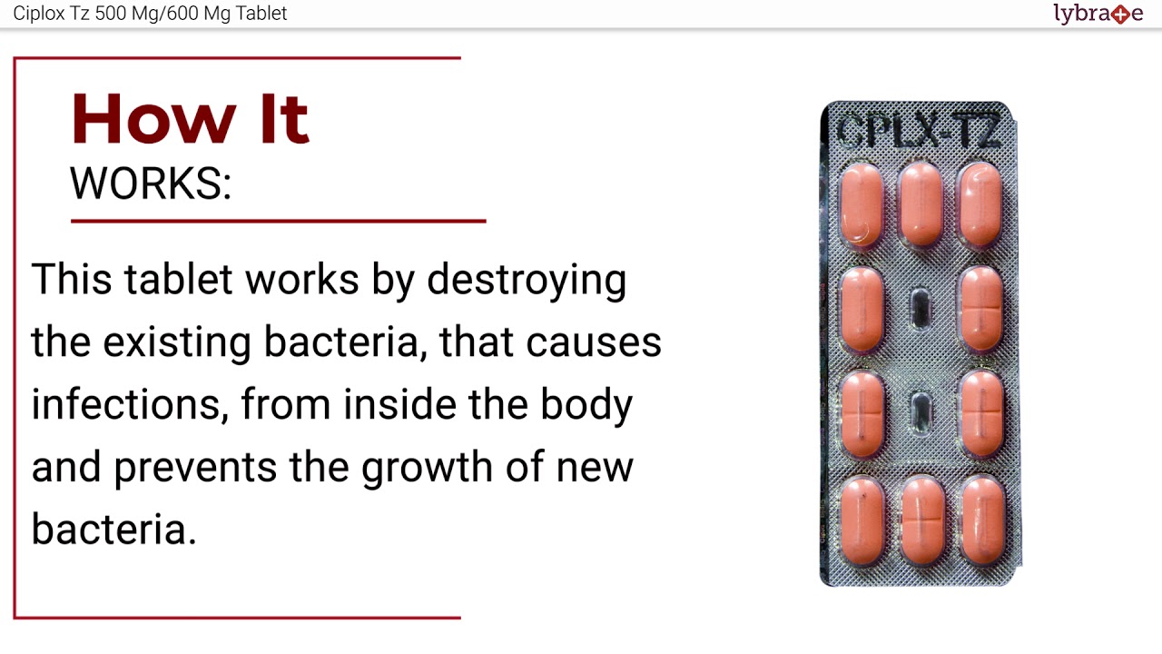 Ciplox 500 1 Mg