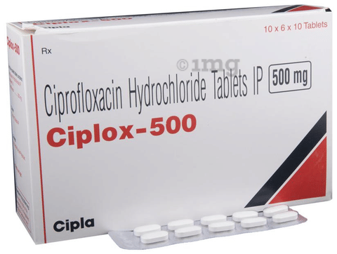 ciplox 500 mg ciprofloxacin