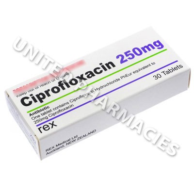 ciplox kosten
