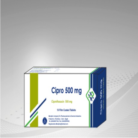 Cipro Kauf