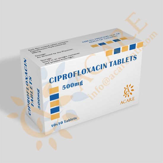 cipro trading online