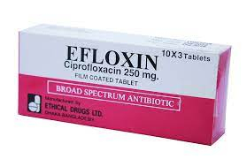 Ciprofloxacin 250 Kosten