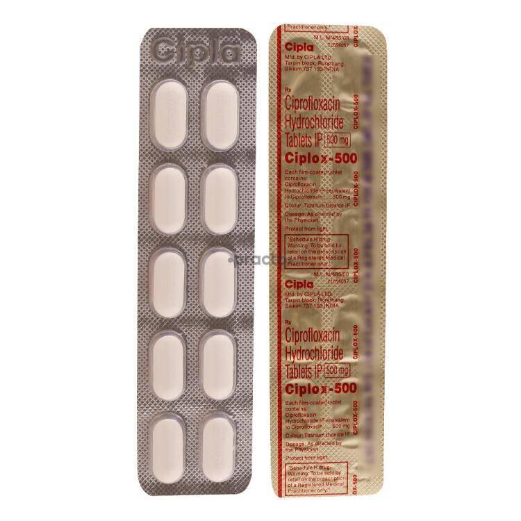 Ciprofloxacin 250 mg english