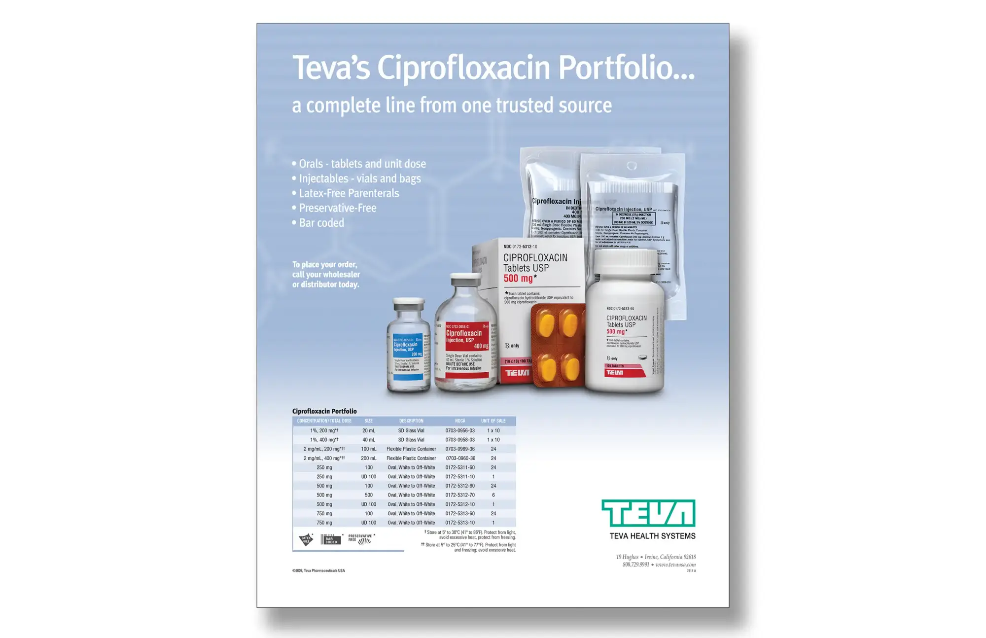 ciprofloxacin 500mg 5312