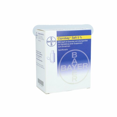 ciprofloxacin 750 mg preis