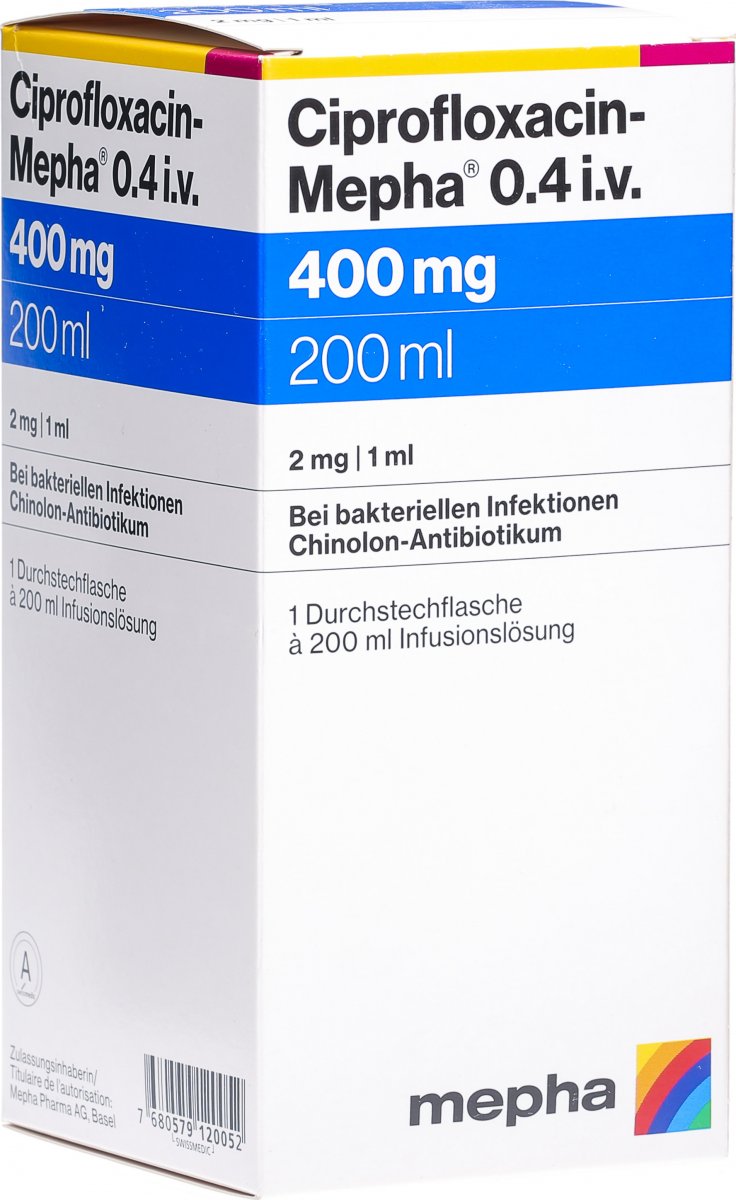 Ciprofloxacin Apotheke