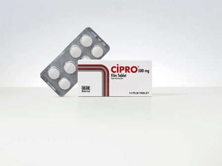 Ciprofloxacin Deutsch