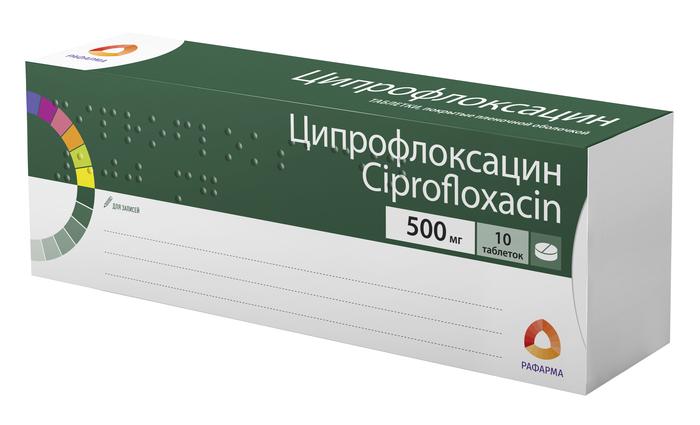ciprofloxacin kauf