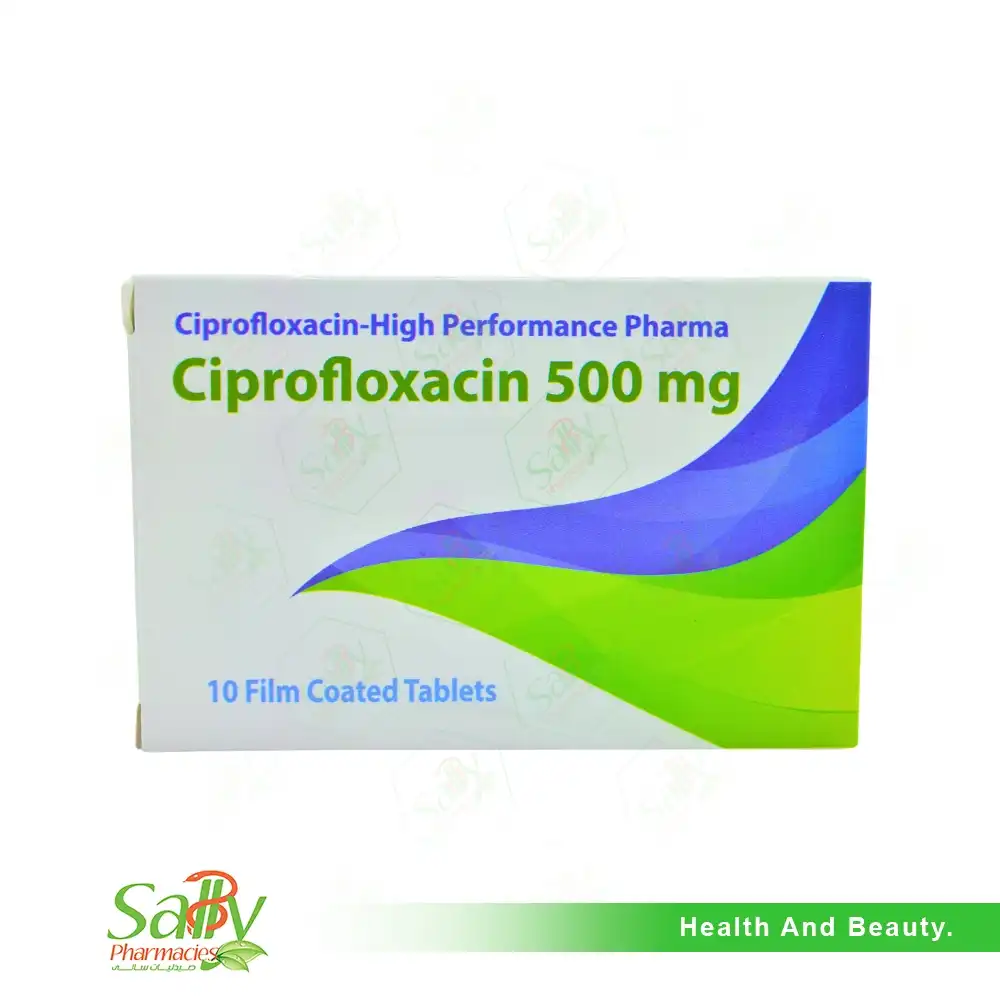 Ciprofloxacin präparate