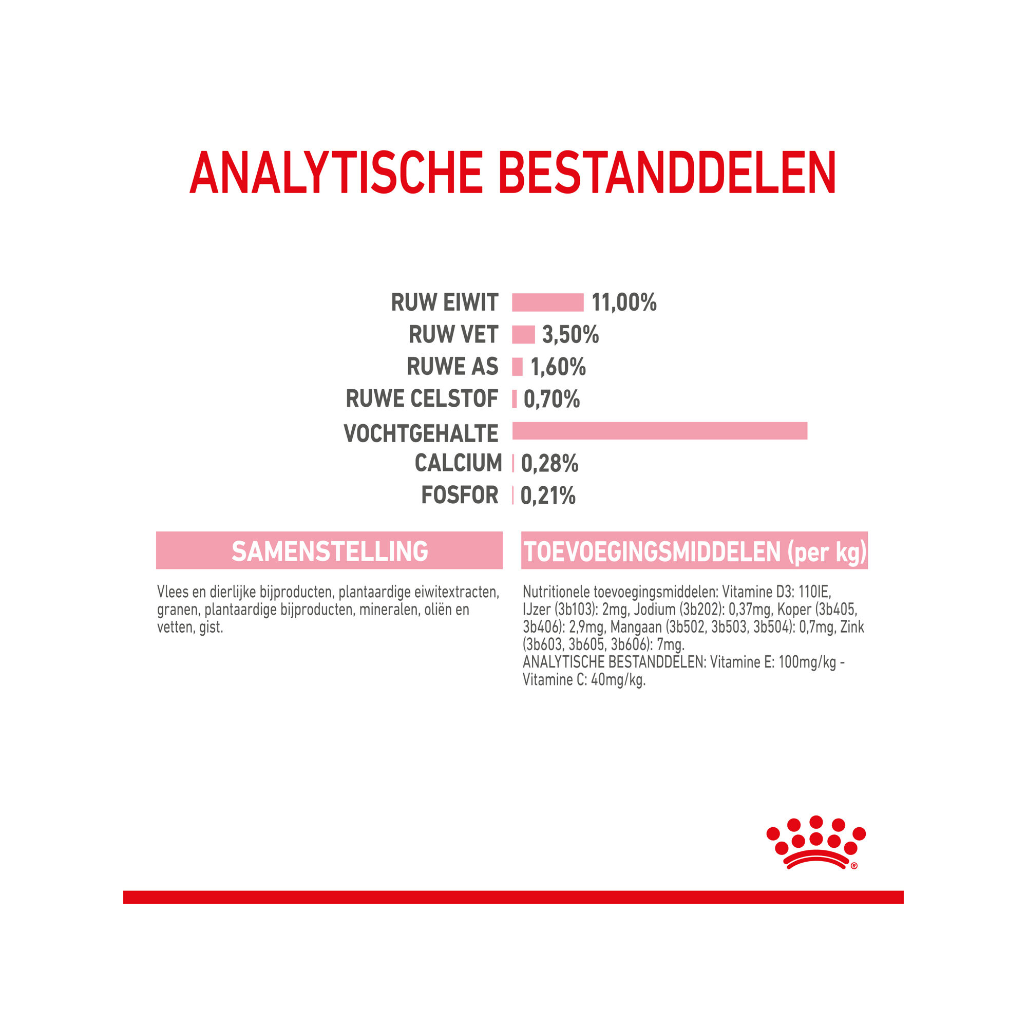 tramadol ratiopharm 100mg preis