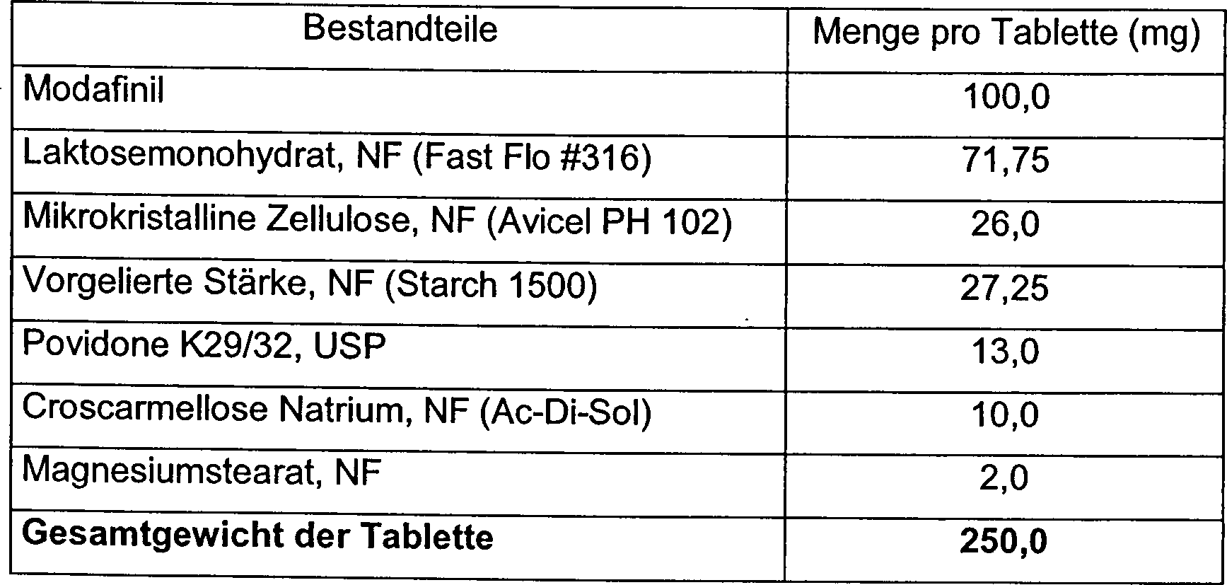 Modalert wie zu kaufen