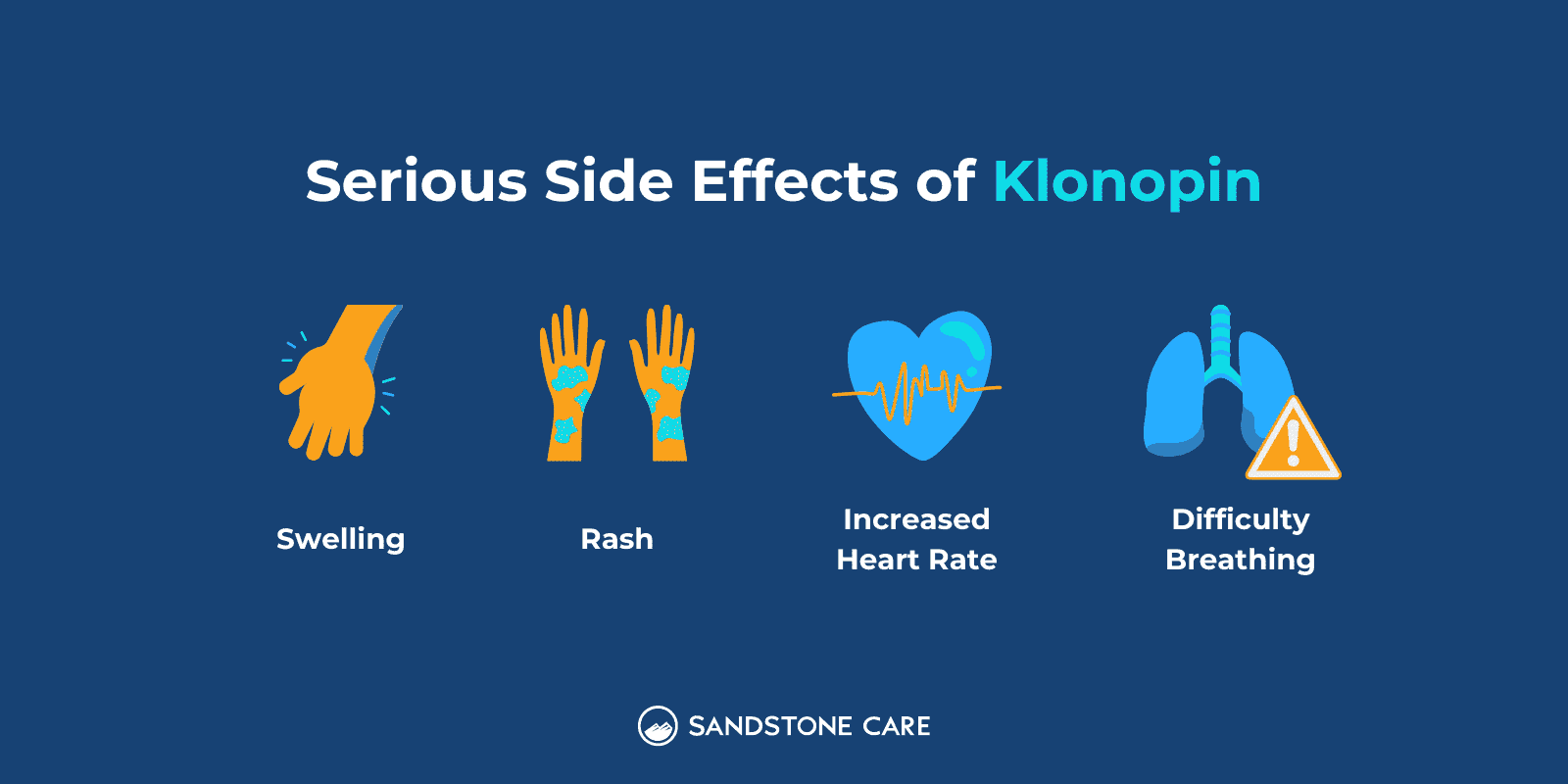 Klonopin Bestellung
