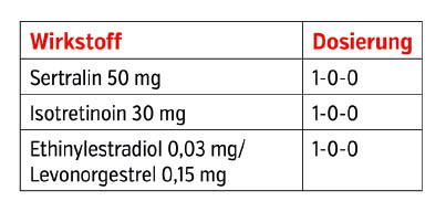 Isotretinoin Nur Mit Pille
