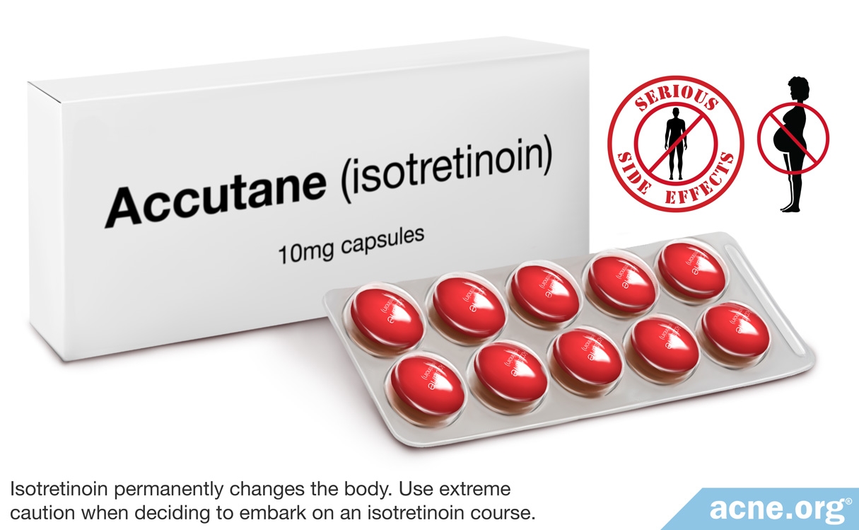 Isotretinoin Preis