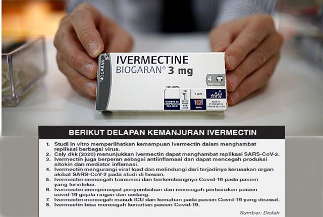 Ivermectin 3mg Ivermectin 3mg