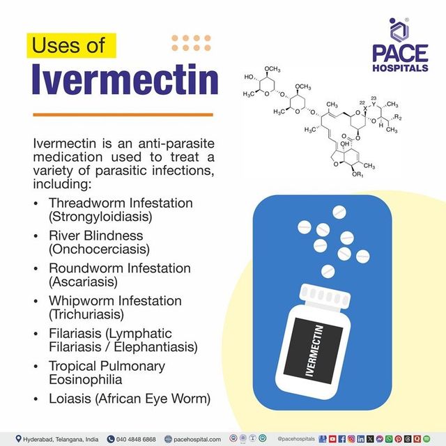 Ivermectin Kaufen Indien