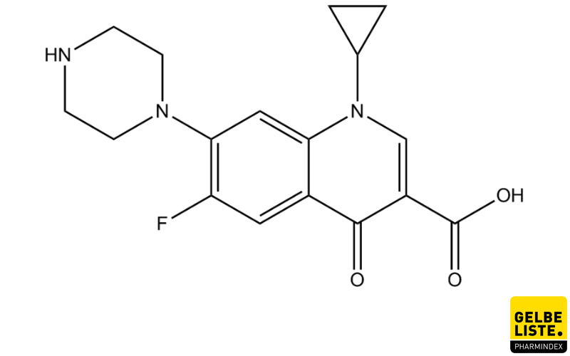 jamp ciprofloxacin 250 mg