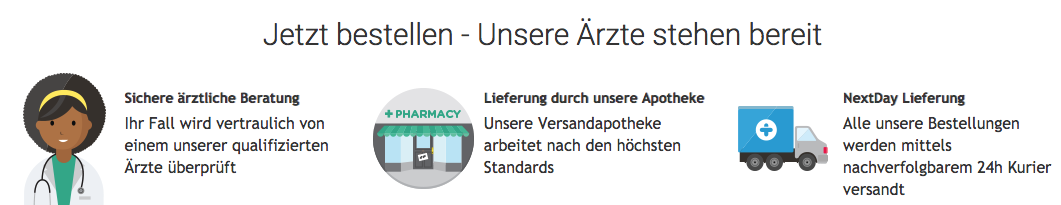Kamagra sicher kaufen
