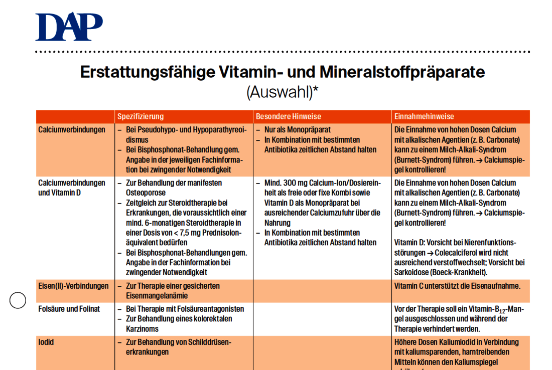 Kauf prednisolon generische