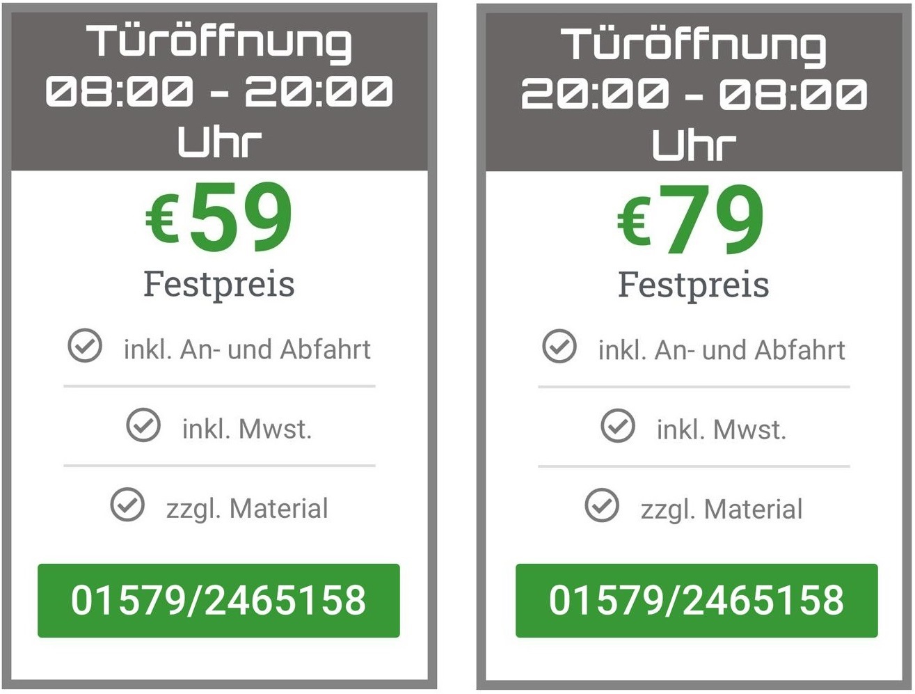 Kosten für sildalis