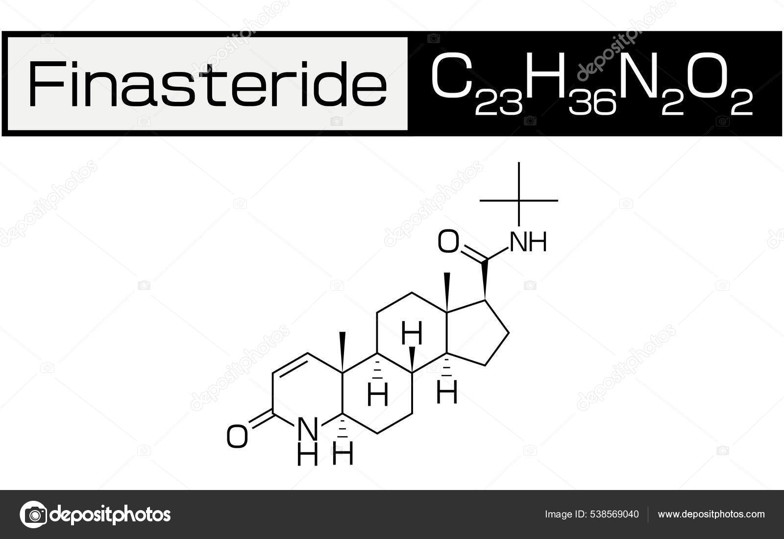Kosten Van Finasteride