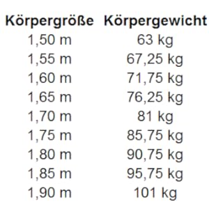 orlistat hexal apotheke kaufen
