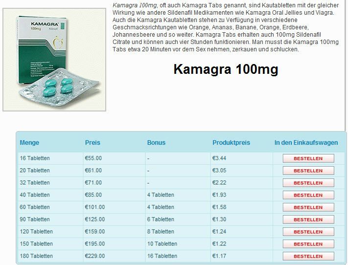 Silagra Preis Deutschland