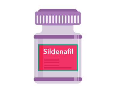 sildenafil genfar 25 mg
