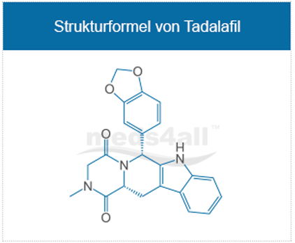 tadalafil generika schweiz
