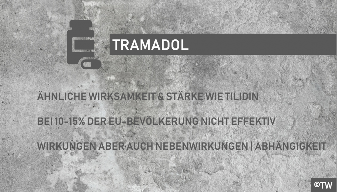 tramadol 200 kaufen
