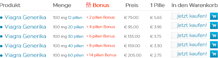Wo Kann Man Sildalis Kaufen
