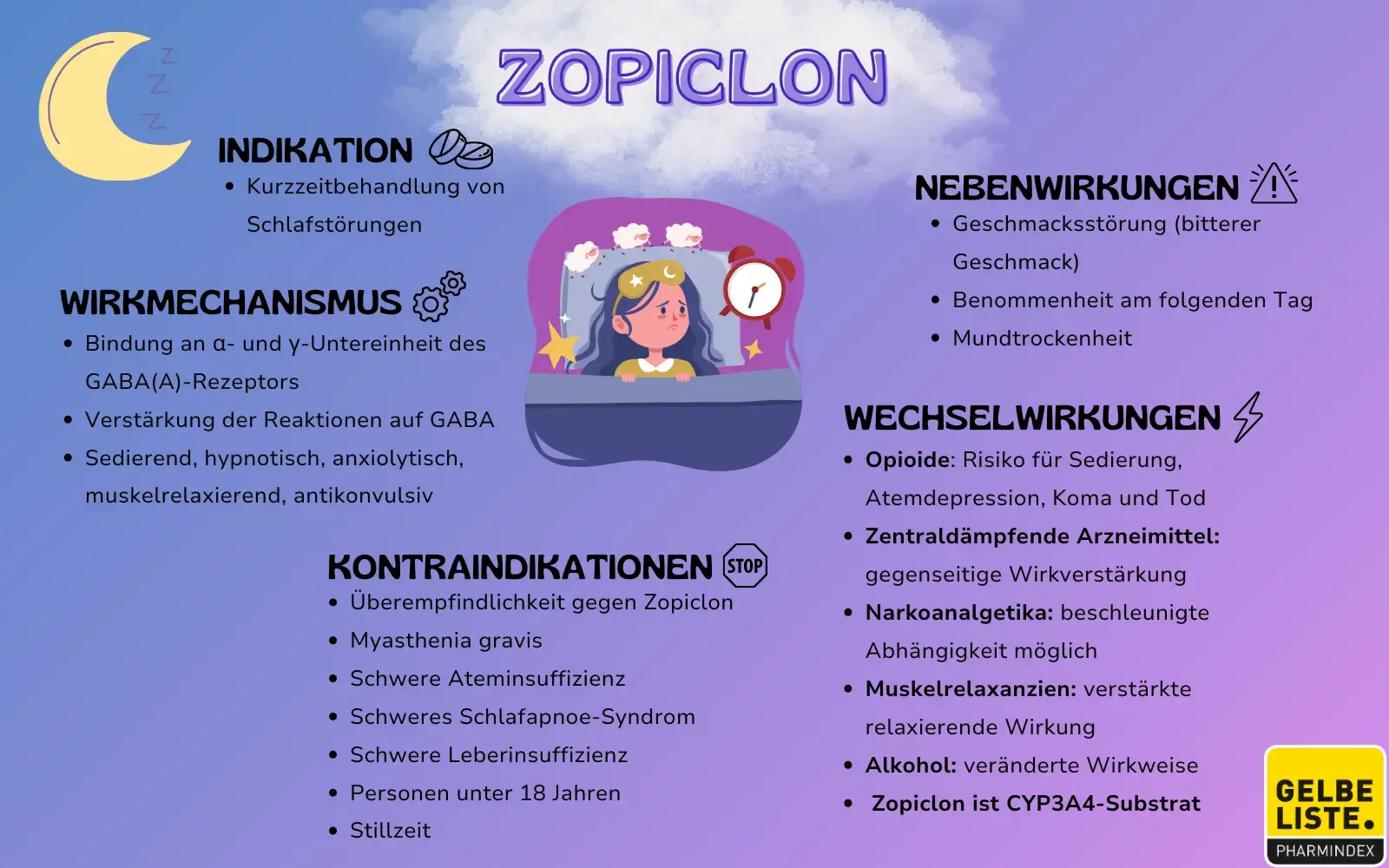 zopiclon rezeptfrei aus deutschland